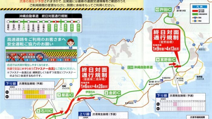 Nexcoの上運天さんと大城さん番組プレ放送